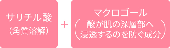 サリチル酸+マクロゴール