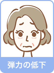 弾力の低下