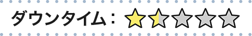 ダウンタイム：星1.5