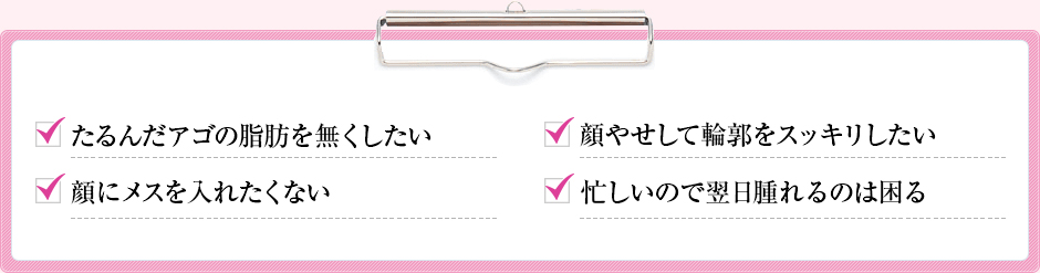 1日脂肪取り®顔やせとは