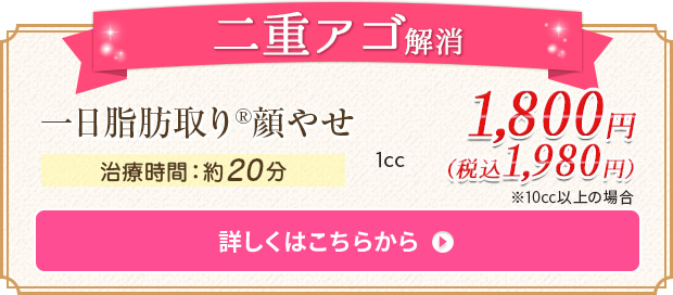 二重アゴ解消
