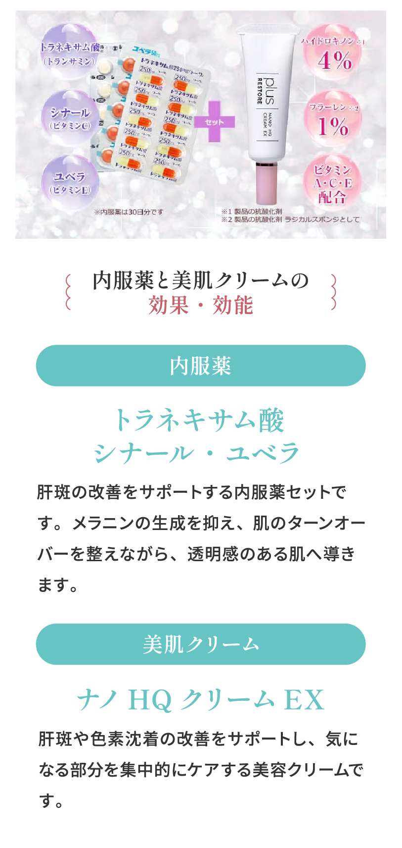 美白対策セット 効果・効能
