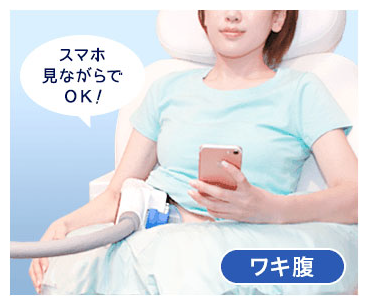 ワキ腹