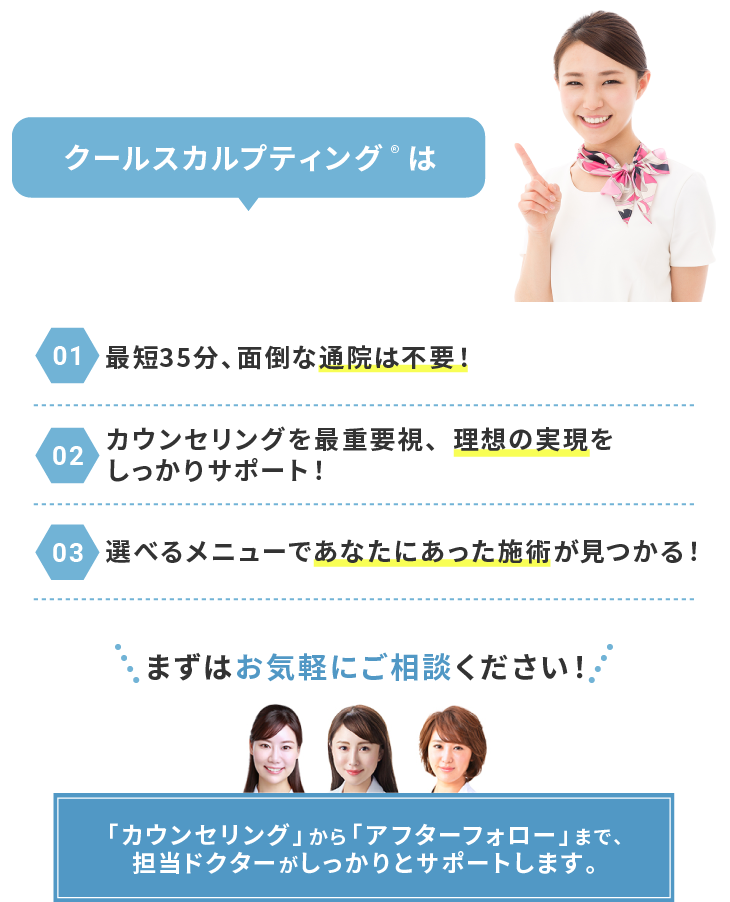 お気軽にお問合せください