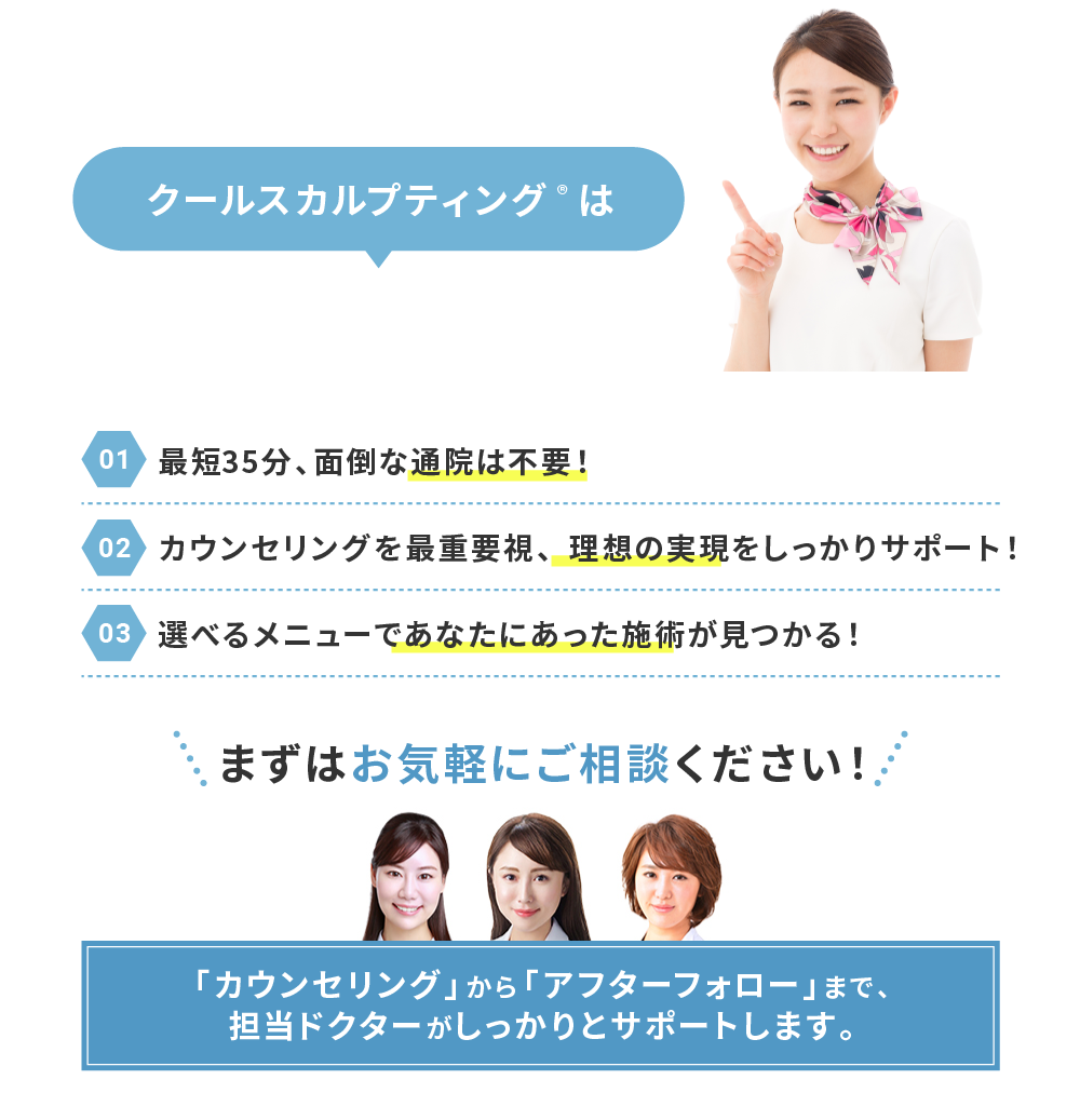 お気軽にお問合せください
