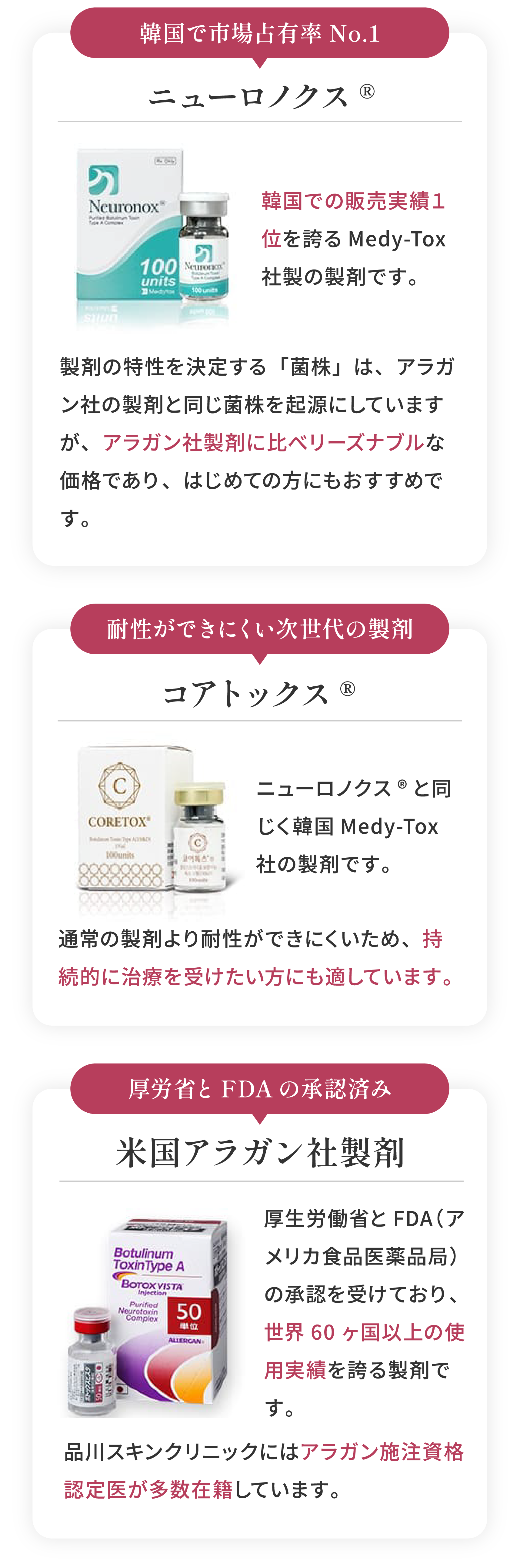 当院で使用している製剤