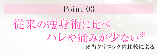 従来の痩身術に比べハレや痛みが少ない