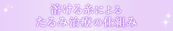 溶ける糸によるたるみ治療のしくみ