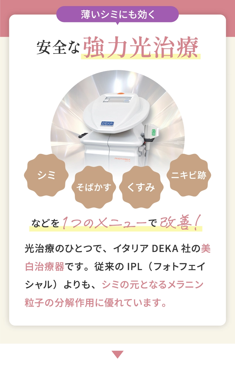 安全な強力光治療