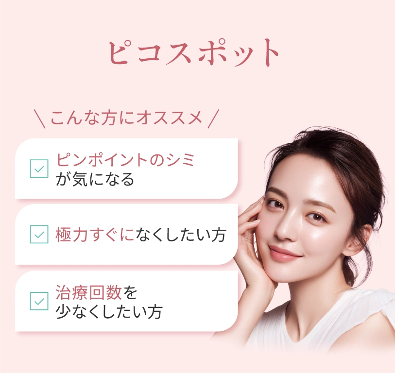 こんな方におすすめ