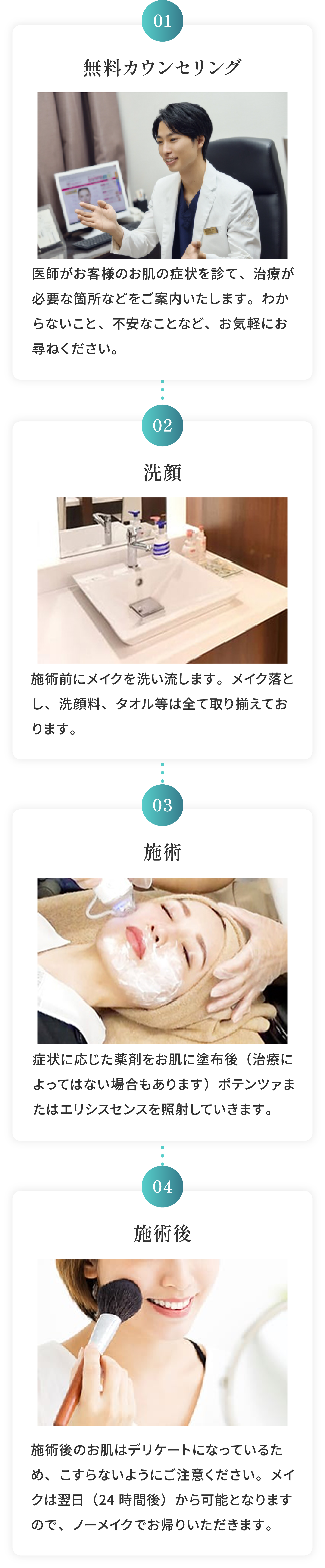 施術の流れ