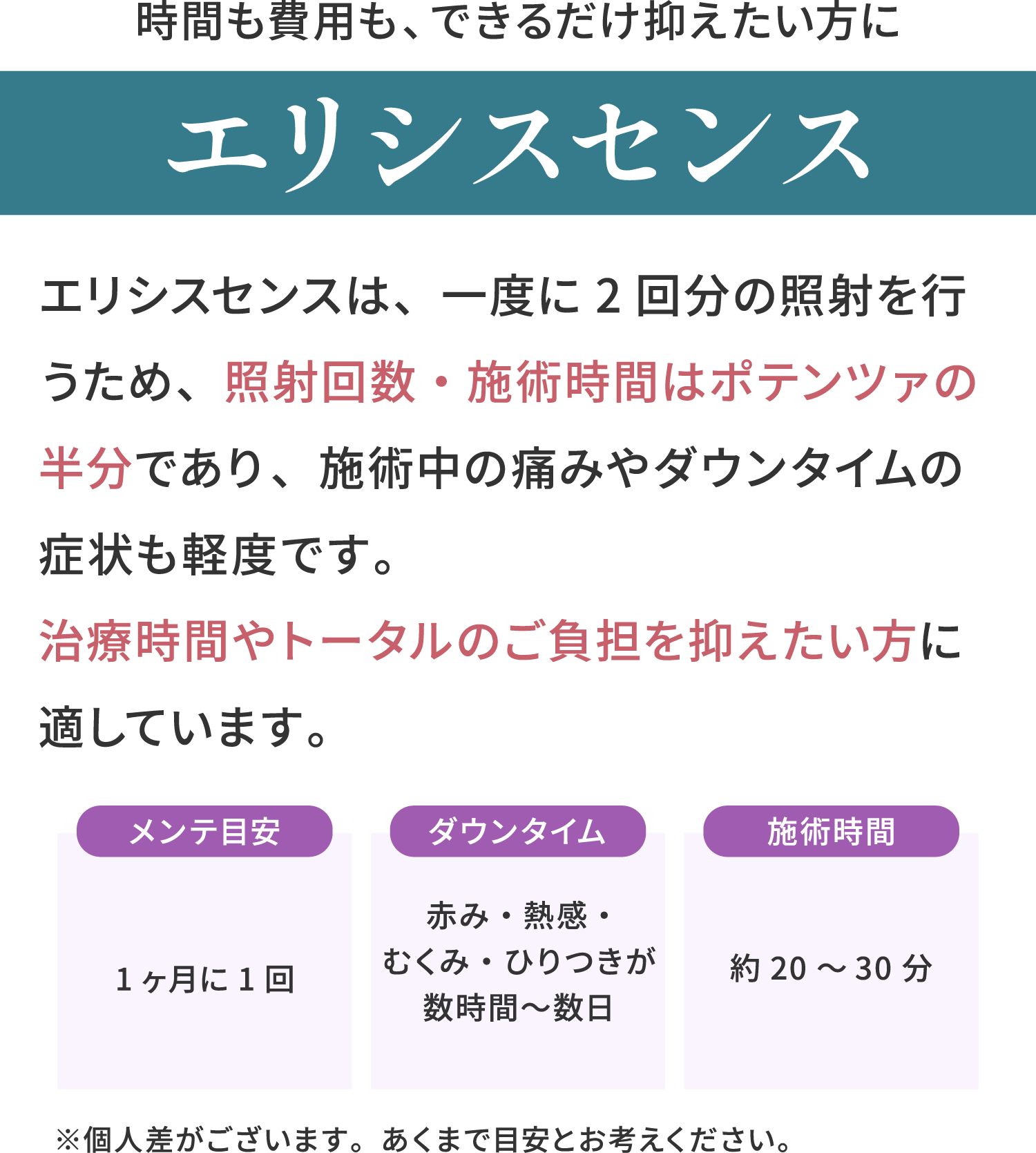 ポテンツァとエリシスセンスの違い 4