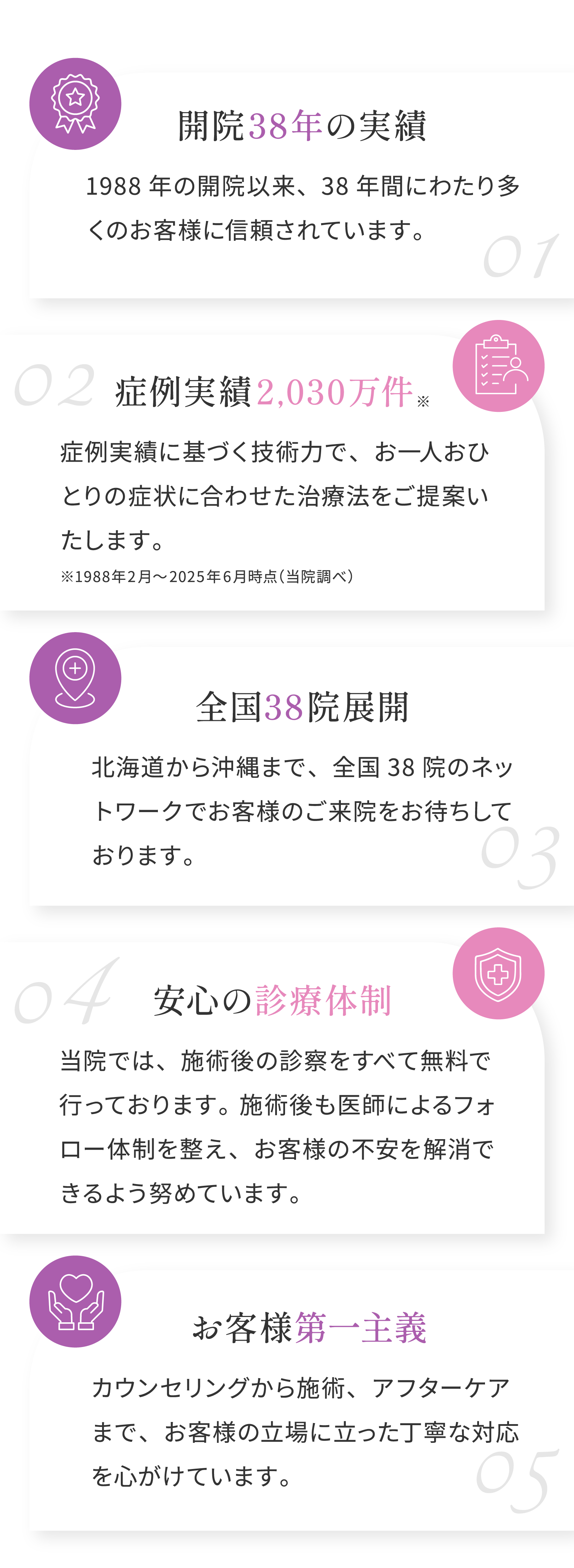 ５つの約束