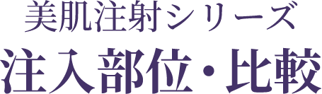 細胞を再生する美肌注射シリーズ 注入部位・比較