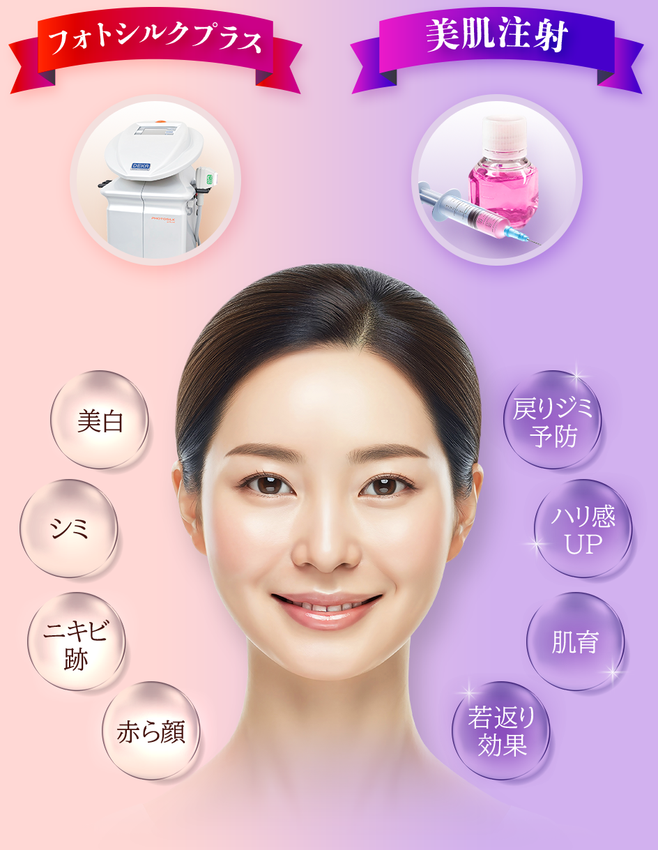 フォトシルクプラス：美白・シミ・ニキビ跡・赤ら顔/美肌注射：戻りジミ予防・ハリ感UP・肌育・若返り効果