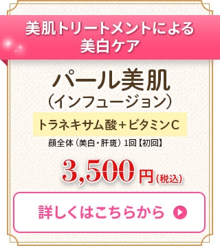フラクショナルCO2レーザー