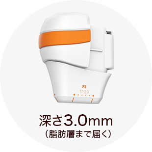 深さ3.0mm（脂肪層まで届く）