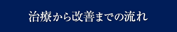 治療から改善までの流れ