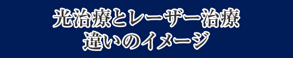 光治療とレーザー治療の違いのイメージ