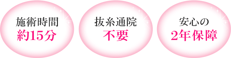 施術時間 約15分・抜糸通院 不要・安心の 2年保障