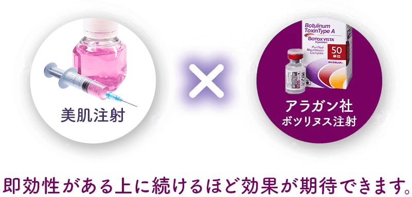 美肌注射×アラガン社ボツリヌス注射 即効性がある上に続けるほど効果が期待できます。