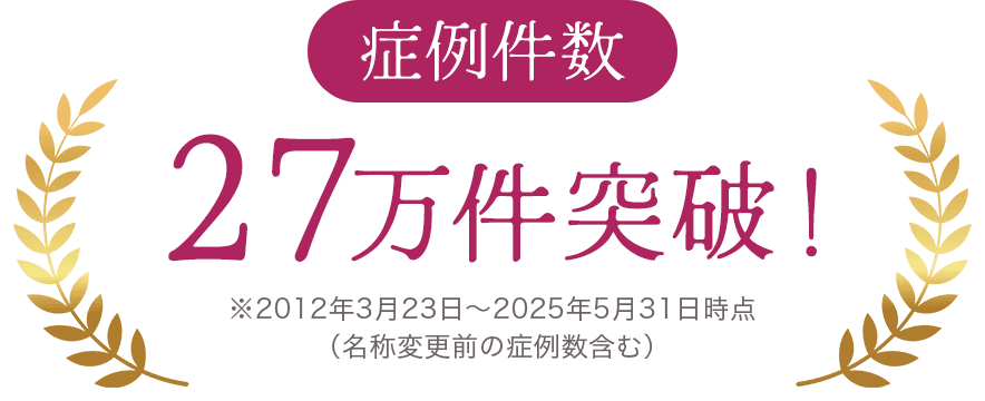 症例件数27万件突破! ※2012年3月23日~2025年5月31日時点(名称変更前の症例数含む)