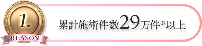 REASON1. 累計施術件数29万件※以上