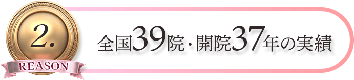 REASON2. 全国39院・開院37年の実績