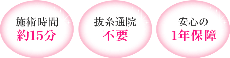 施術時間約15分・抜糸通院不要・安心の1年保障