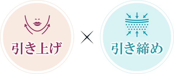 引き上げ×引き締め