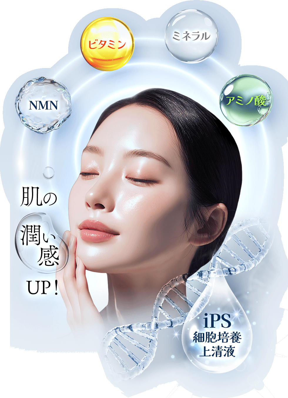 NMN・ビタミン・ミネラル・アミノ酸 肌の潤い感UP! iPS細胞培養上清液
