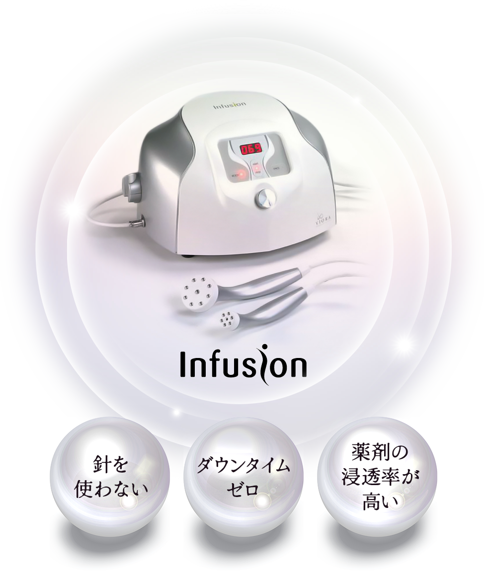 Infusion 針を使わない・ダウンタイムゼロ・薬剤の浸透率が高い
