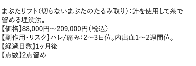 まぶたリフト（切らないまぶたのたるみ取り）：針を使用して糸で留める埋没法。 【副作用・リスク】ハレ/痛み：2～3日位。内出血1～2週間位。 【経過日数】1ヶ月後 【点数】2点留め