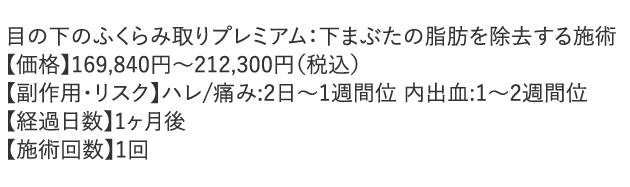 目の下のふくらみ取りプレミアム：下まぶたの脂肪を除去する施術 【副作用・リスク】ハレ/痛み:2日～1週間位 内出血:1～2週間位 【経過日数】1ヶ月後 【施術回数】1回